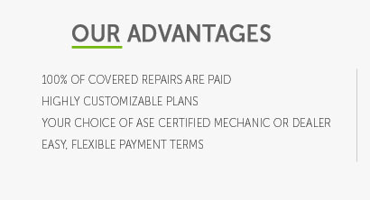 millennium auto warranty insurance